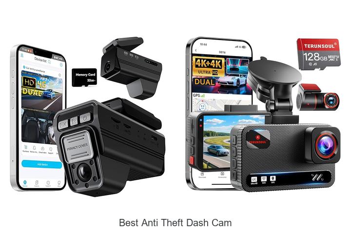Best Anti Theft Dash Cam That Will Save Your Car Today