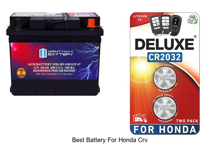 12 Best Battery For Honda CRV – Top Picks That Last Long!