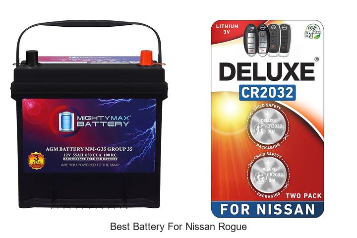 Best Battery For Nissan Rogue: Top Picks You Can’t Miss