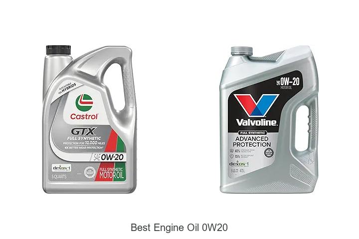 Best Engine Oil 0W20: Top Picks You Can’t Miss Today
